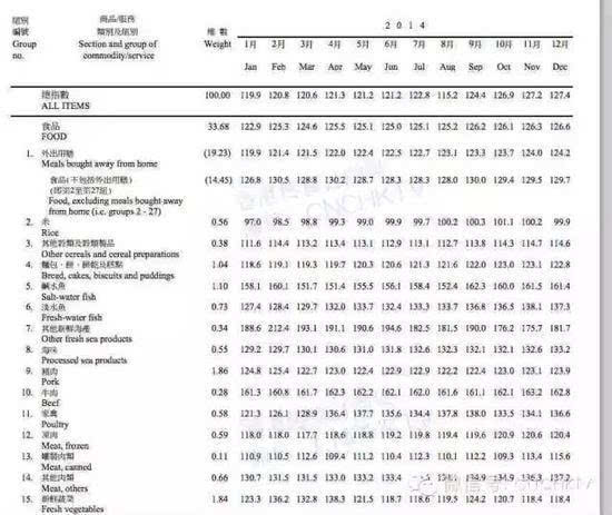 二四六香港全年资料大全,稳定策略分析_界面版49.535