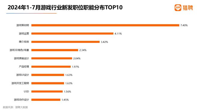 2024新奥资料免费精准109,实地分析数据设计_pack92.222