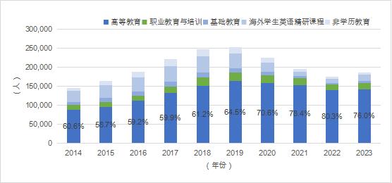 2024年11月新冠高峰,数据导向实施策略_KP44.365