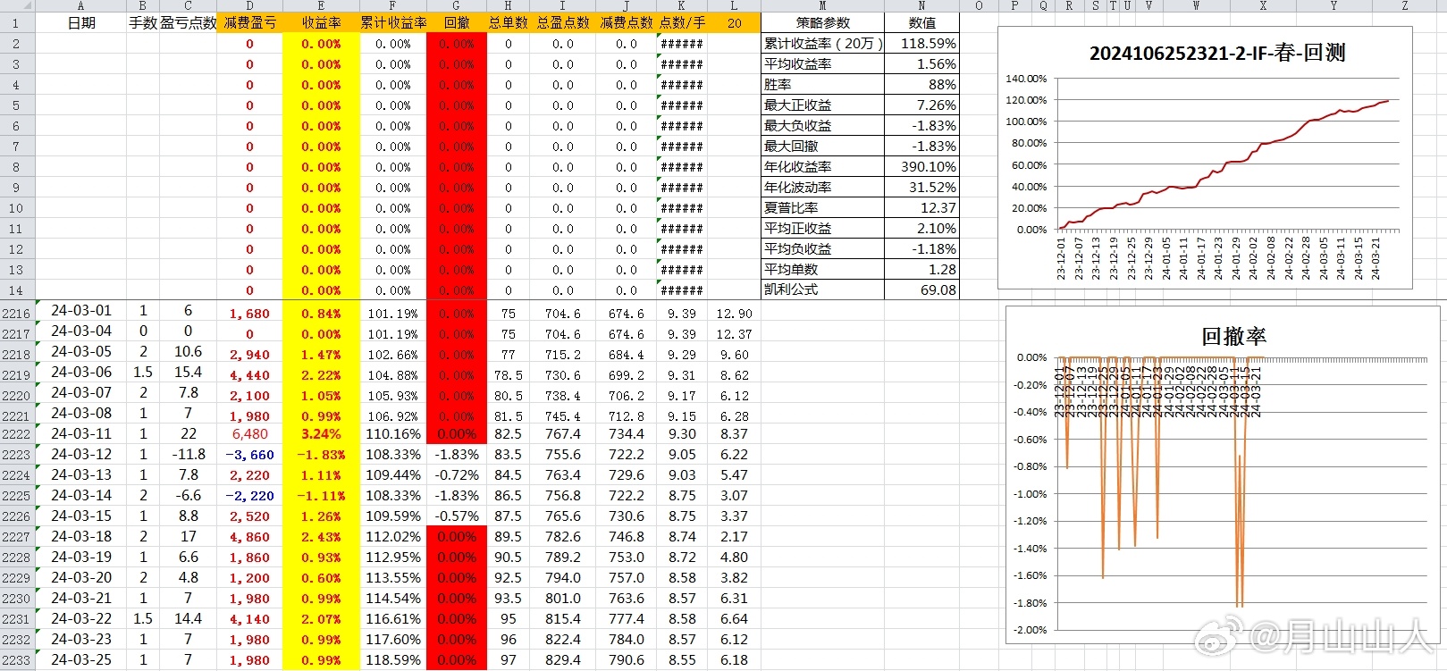 2024年开奖记录历史,实地验证数据分析_特供款29.506