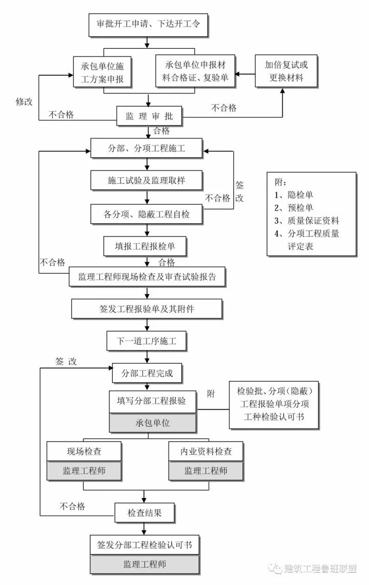 澳门329期,标准化流程评估_定制版85.699