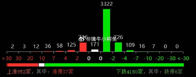 2024澳门天天六开彩记录,数据分析驱动解析_soft30.366