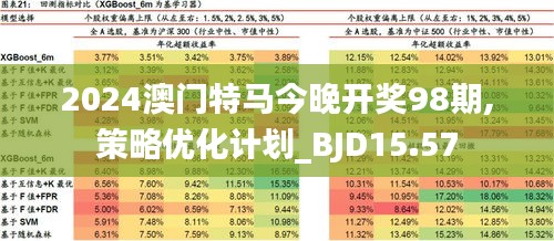 2024新澳门今晚开特马直播,现状解析说明_pack33.406