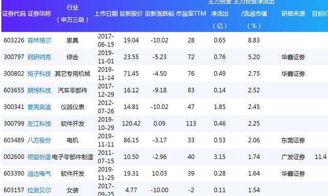 2024澳门特马今晚开什么码,精确数据解释定义_AR11.956