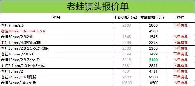 2024年澳门特马今晚开码,稳定策略分析_Tablet94.984