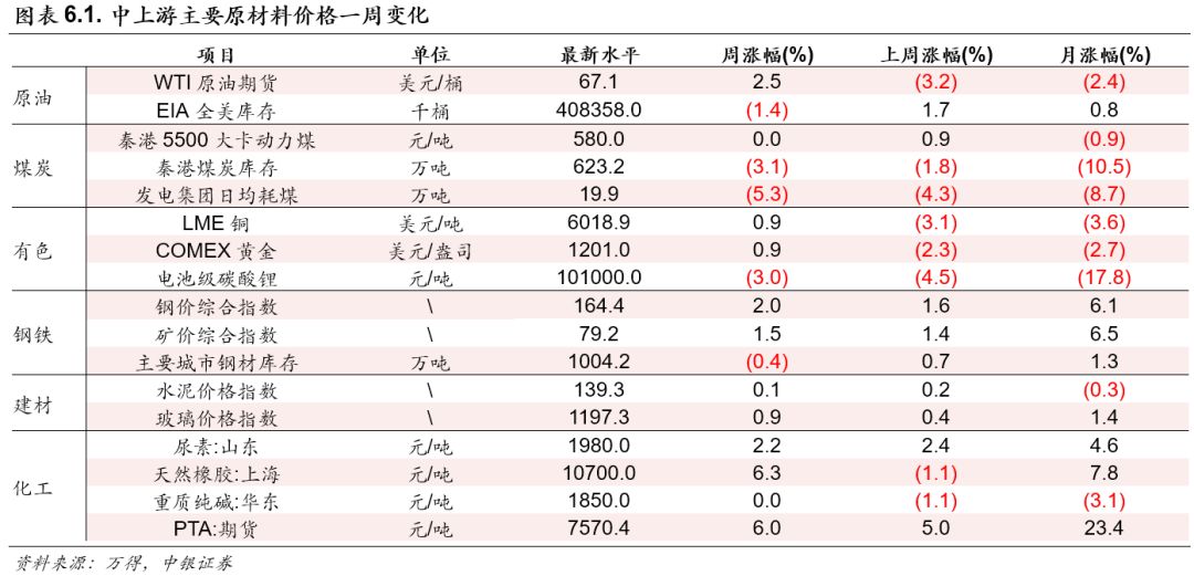 2024新奥历史开奖记录,全面实施数据策略_策略版34.60