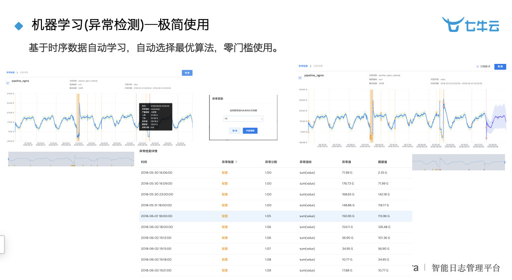 2024澳门开奖结果记录,数据驱动方案实施_Lite53.65