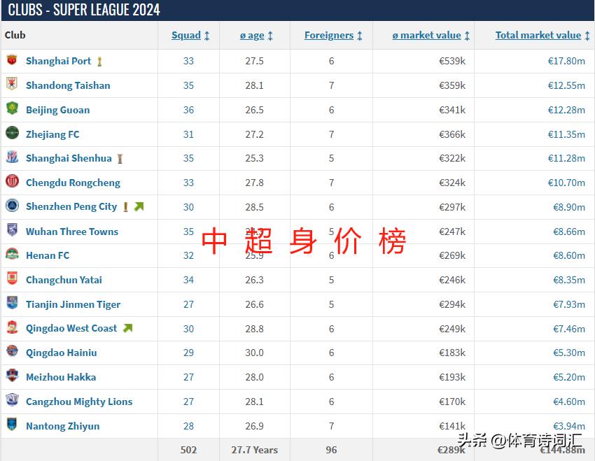 2024年天天彩资料免费大全,广泛的关注解释落实热议_模拟版44.434