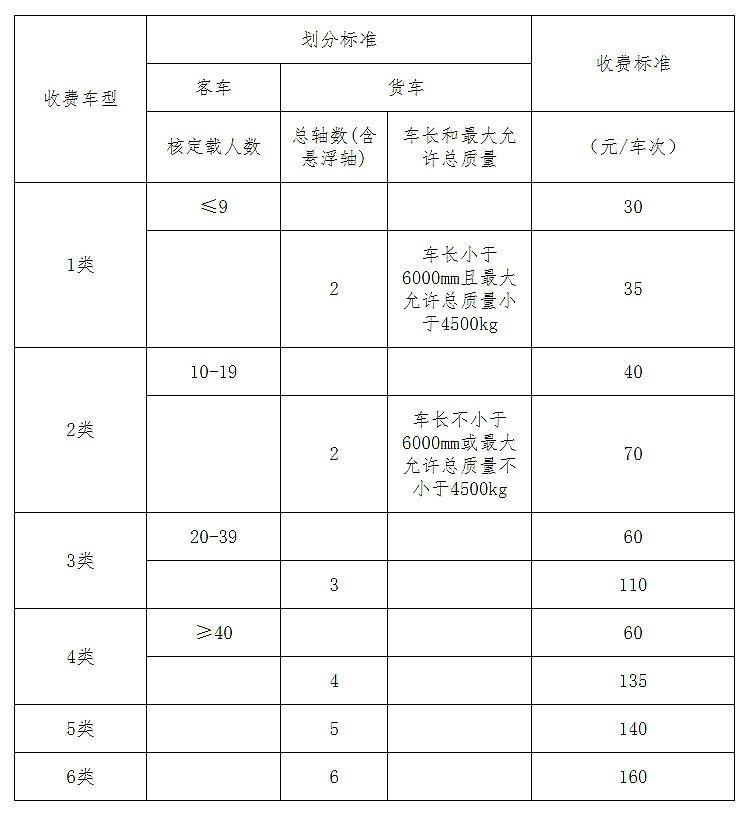 新澳天天开奖免费资料大全最新,调整方案执行细节_PT84.858