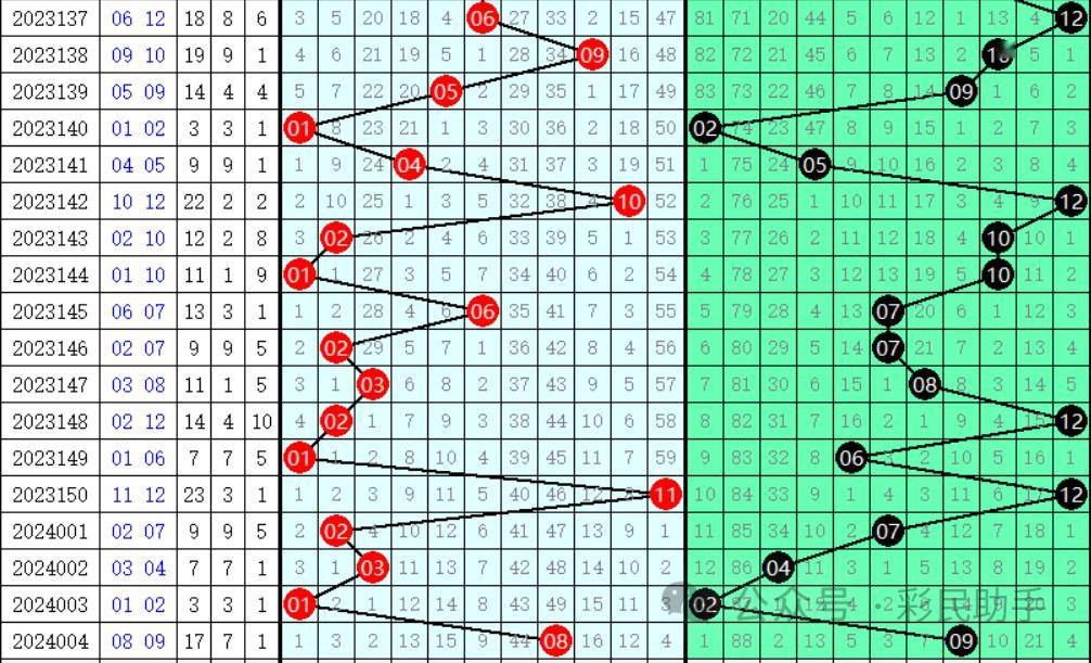 2024年澳门天天开好彩,精细化方案实施_特别版19.193