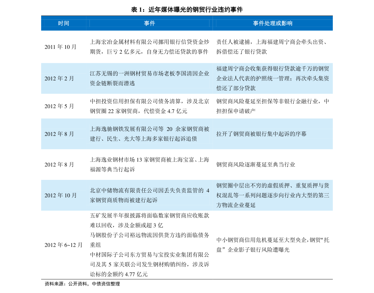 2024年新奥历史开奖结果,广泛方法评估说明_超值版57.931