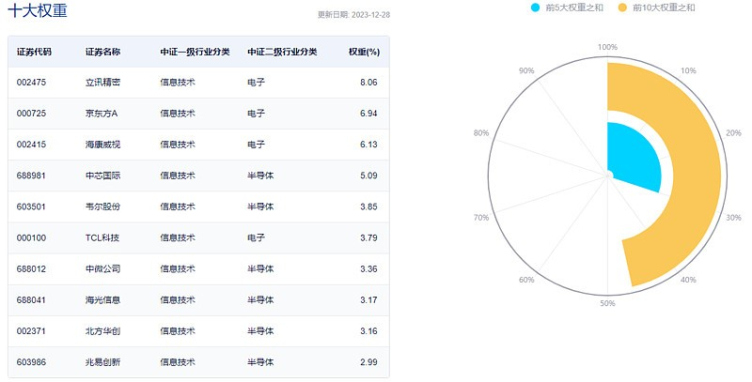 555525王中王心水高手,全面数据执行方案_Tablet76.592