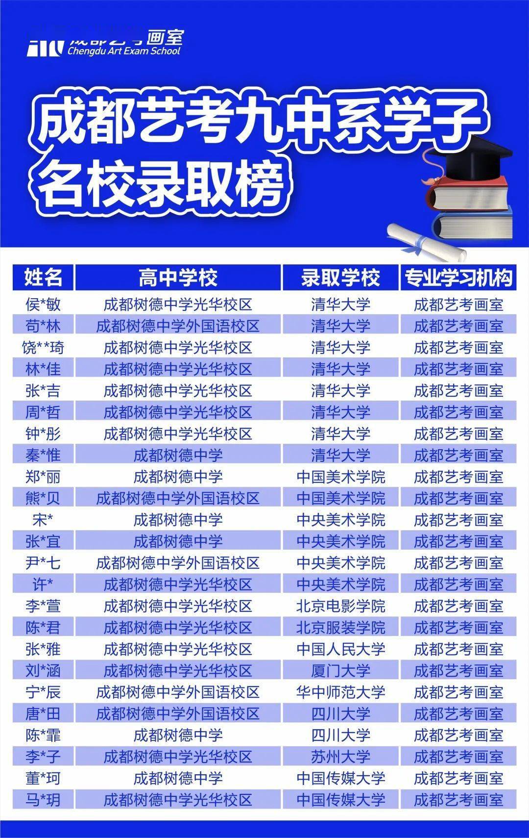 淘気啲→羊 第3页