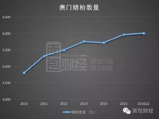 姐不吃这招丶 第3页