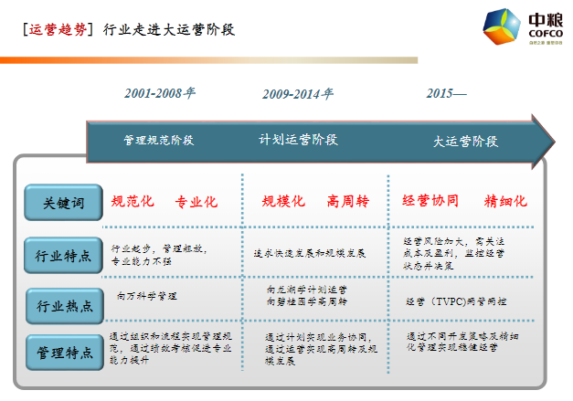 新澳天天开奖资料大全最新100期,可持续执行探索_FT16.68