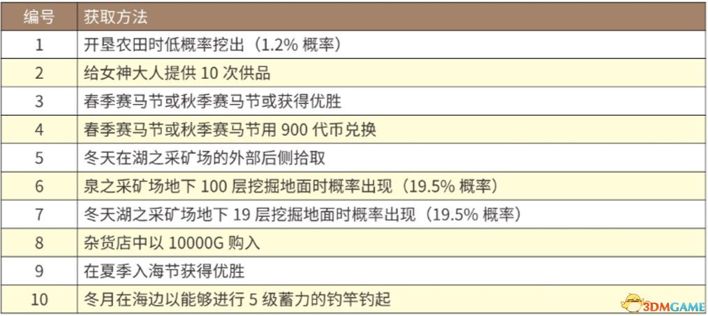 2024管家婆最新资料,平衡性策略实施指导_户外版30.324