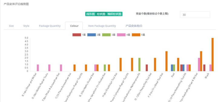 2024澳门正版精准免费大全,精确数据解析说明_进阶款65.181