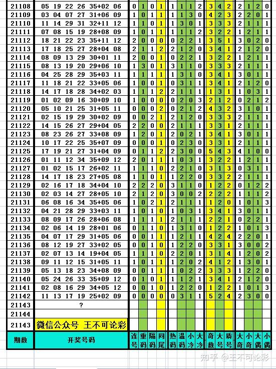 茫然回首 第3页