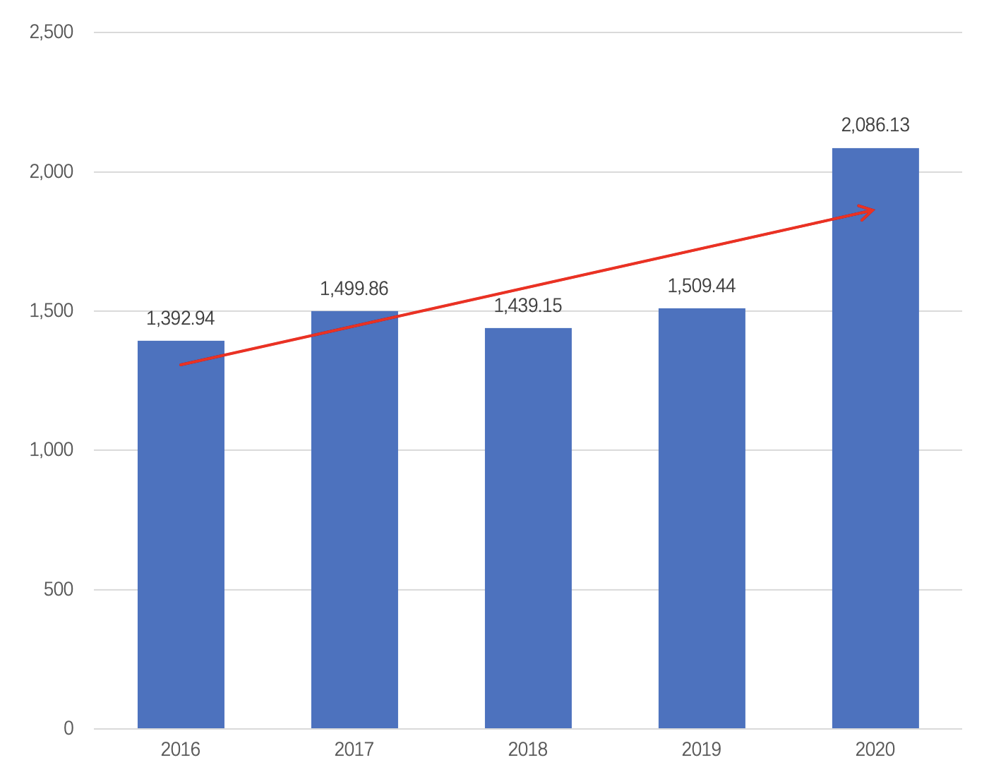 7777788888新澳门免费大全,全面数据策略解析_U35.877