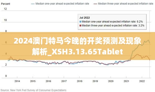 2024年澳门今晚开特马,最新热门解答落实_进阶款26.988