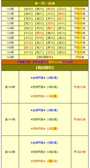 2024澳门今晚必开一肖,实用性执行策略讲解_精装版11.803