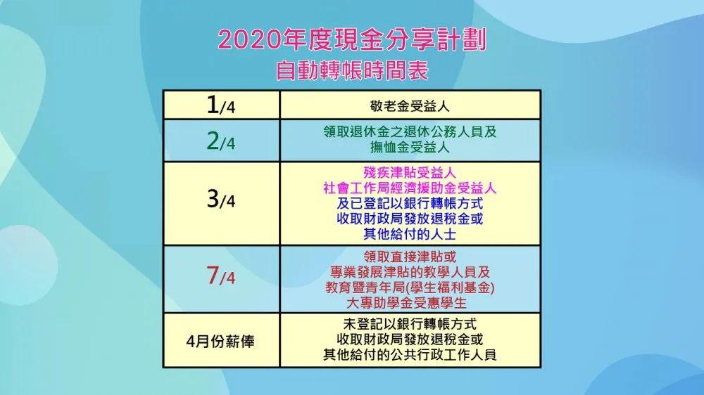 2024澳门六今晚开奖结果出来,适用解析计划方案_精装版68.749