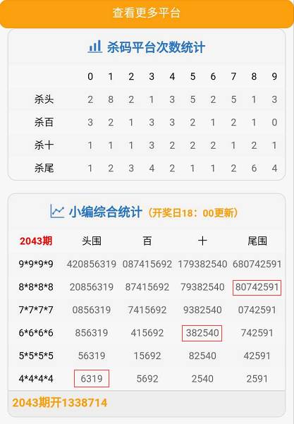 22324濠江论坛一肖一码,深入数据解析策略_NE版59.941