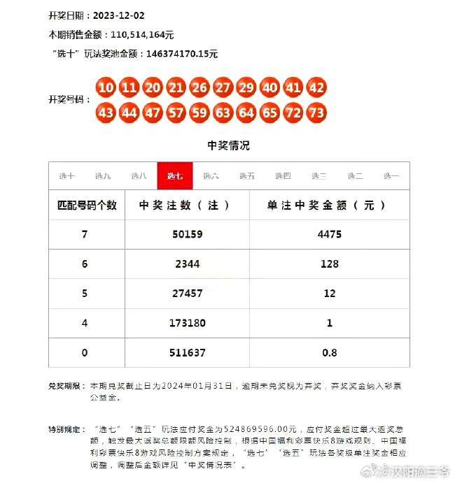 014975cm港澳开奖结果查询今天,仿真技术方案实现_战斗版53.395