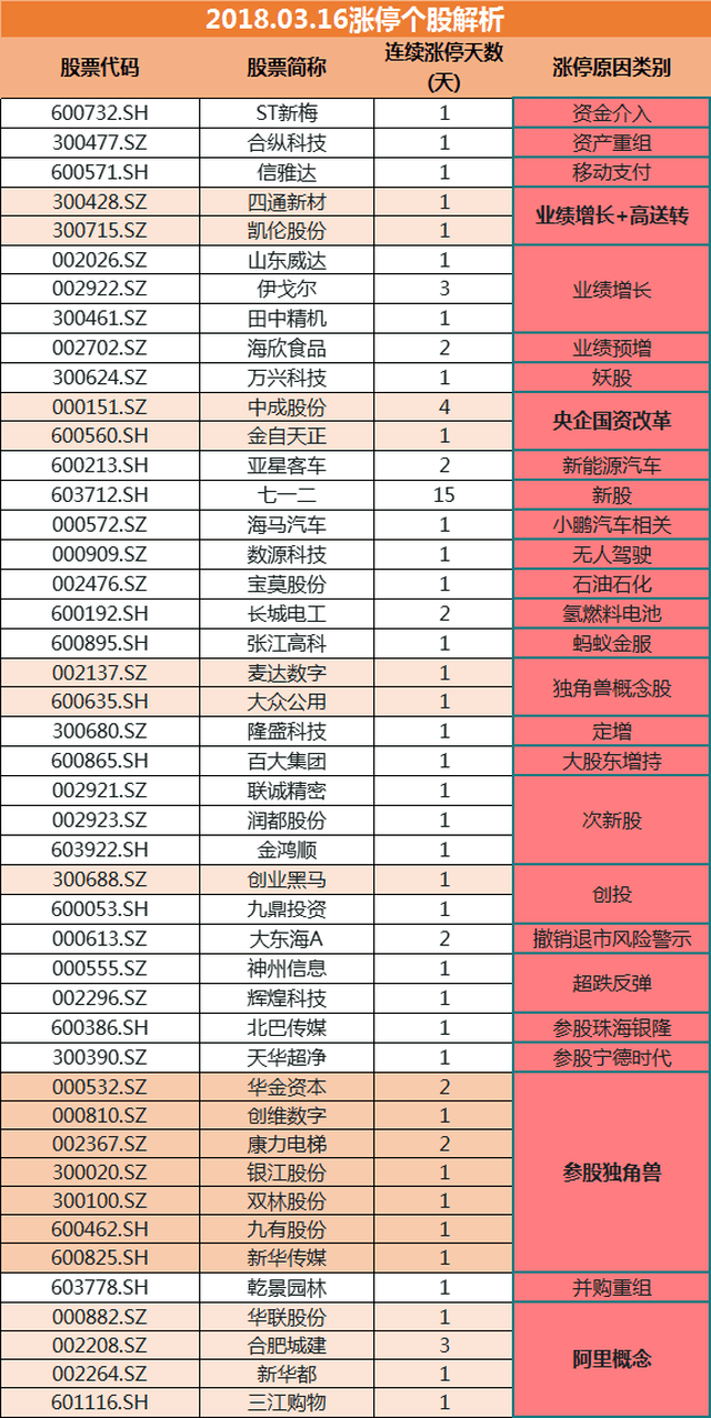 2024新澳最精准免费资料,适用性计划实施_进阶款45.725