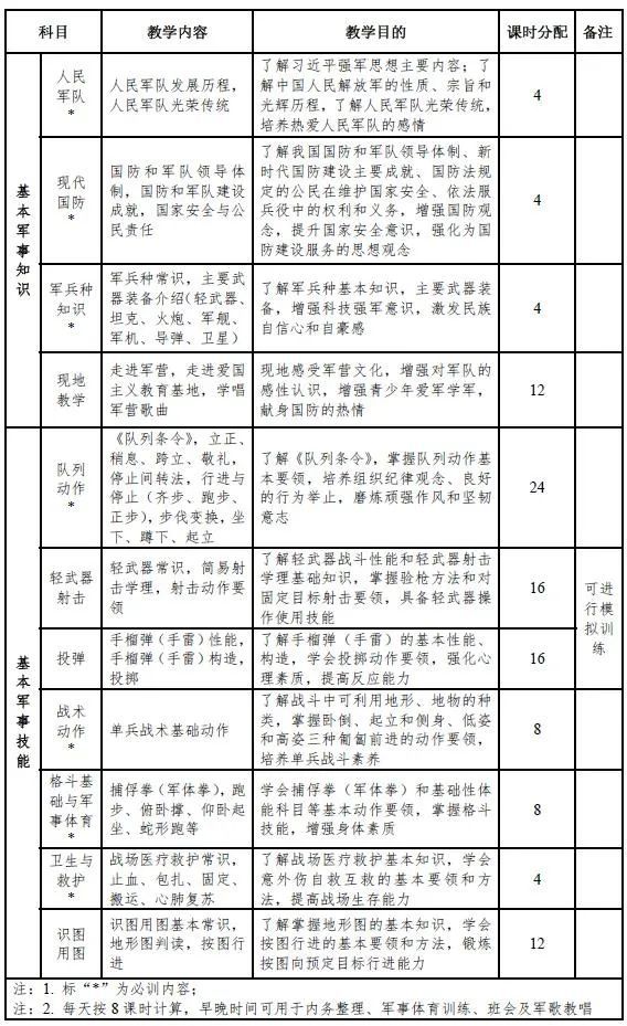 琼梦 第3页