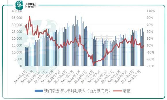 2024澳门濠江免费资料,实地解答解释定义_精简版105.220