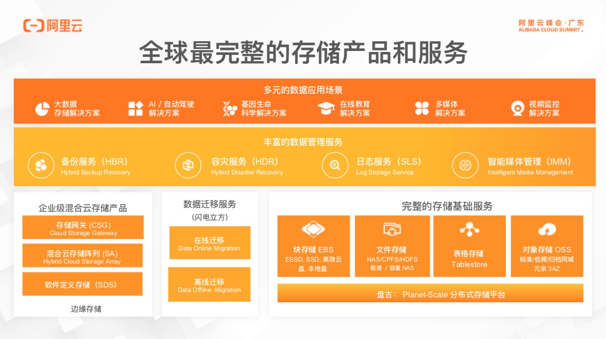 新澳门精准资料大全管家婆料,科学数据解释定义_高级款94.28