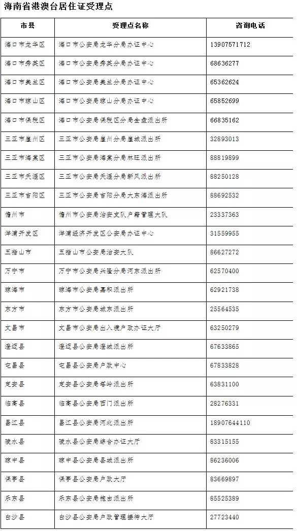 新澳门六2004开奖记录,数据资料解释落实_3K139.503