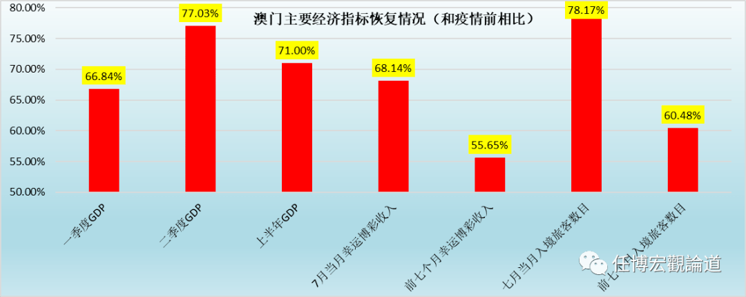 2024年新澳门开采结果,衡量解答解释落实_2D60.493