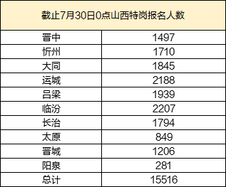 2024新奥今晚开奖号码,实地数据解释定义_超值版92.149