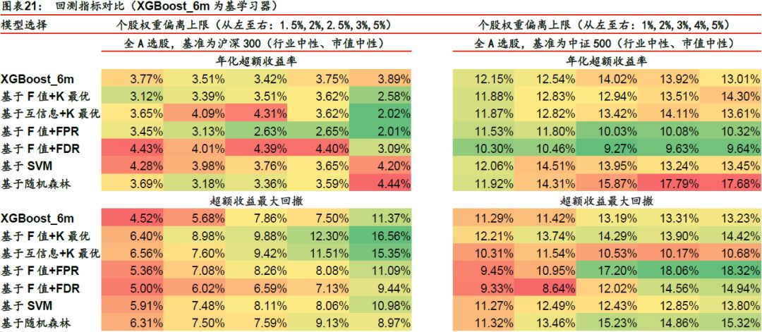 新澳门三肖三码必中特,深入分析定义策略_Hybrid76.229