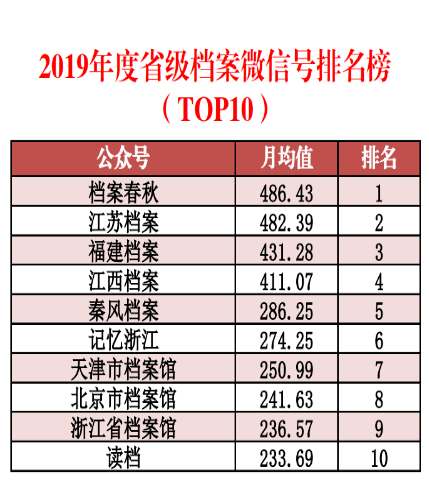 漫步の忧逸云 第3页