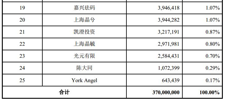 494949香港大众网开奖号码,定性评估说明_定制版57.62