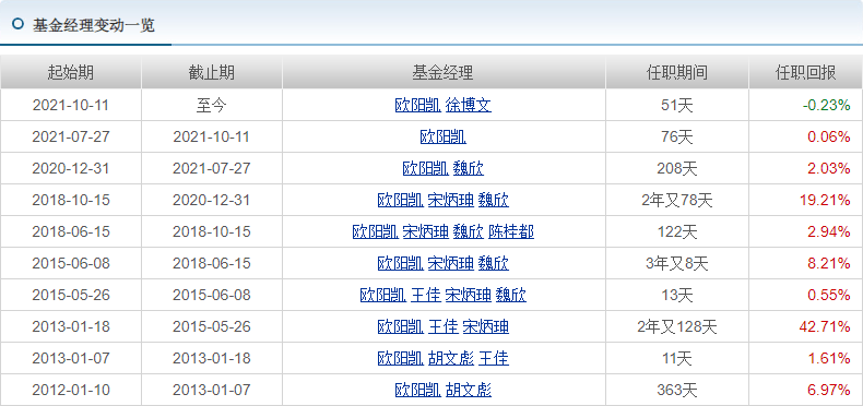 2024年天天开好彩资料,收益分析说明_轻量版24.687