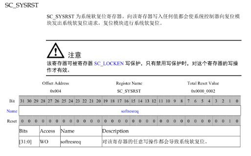 新2024澳门兔费资料,数据整合执行策略_Linux88.738