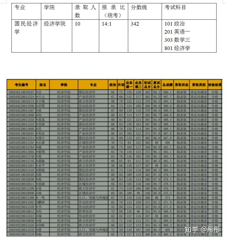 六盒宝典精准资料期期精准,权威解答解释定义_UHD款60.993