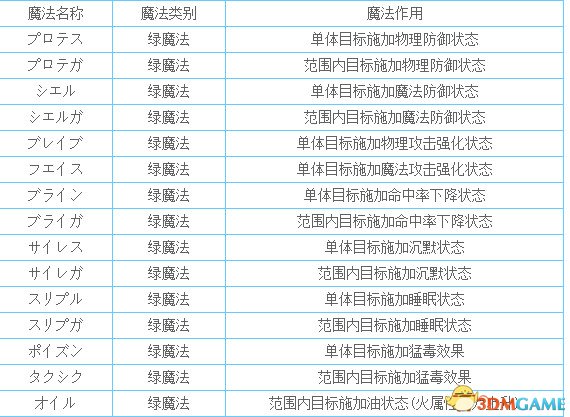 2024新奥历史开奖记录表一,时代解析说明_set17.731