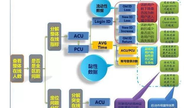 澳门内部最准免费资料,深入数据执行解析_苹果85.631