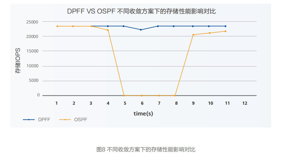 777788888新澳门开奖,可靠解答解释定义_AR版48.461