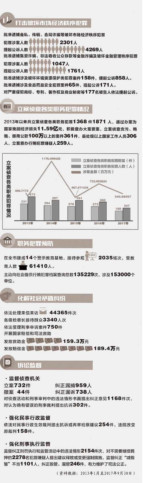 600图库大全免费资料图2,深入数据解析策略_Tablet60.12