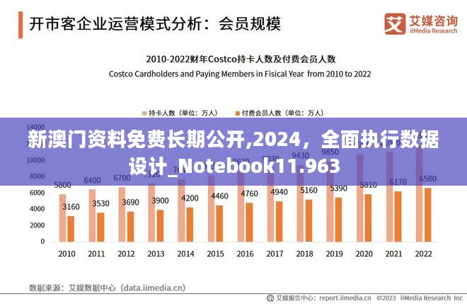 2024溪门正版资料免费大全,深入分析数据应用_桌面版80.66.72