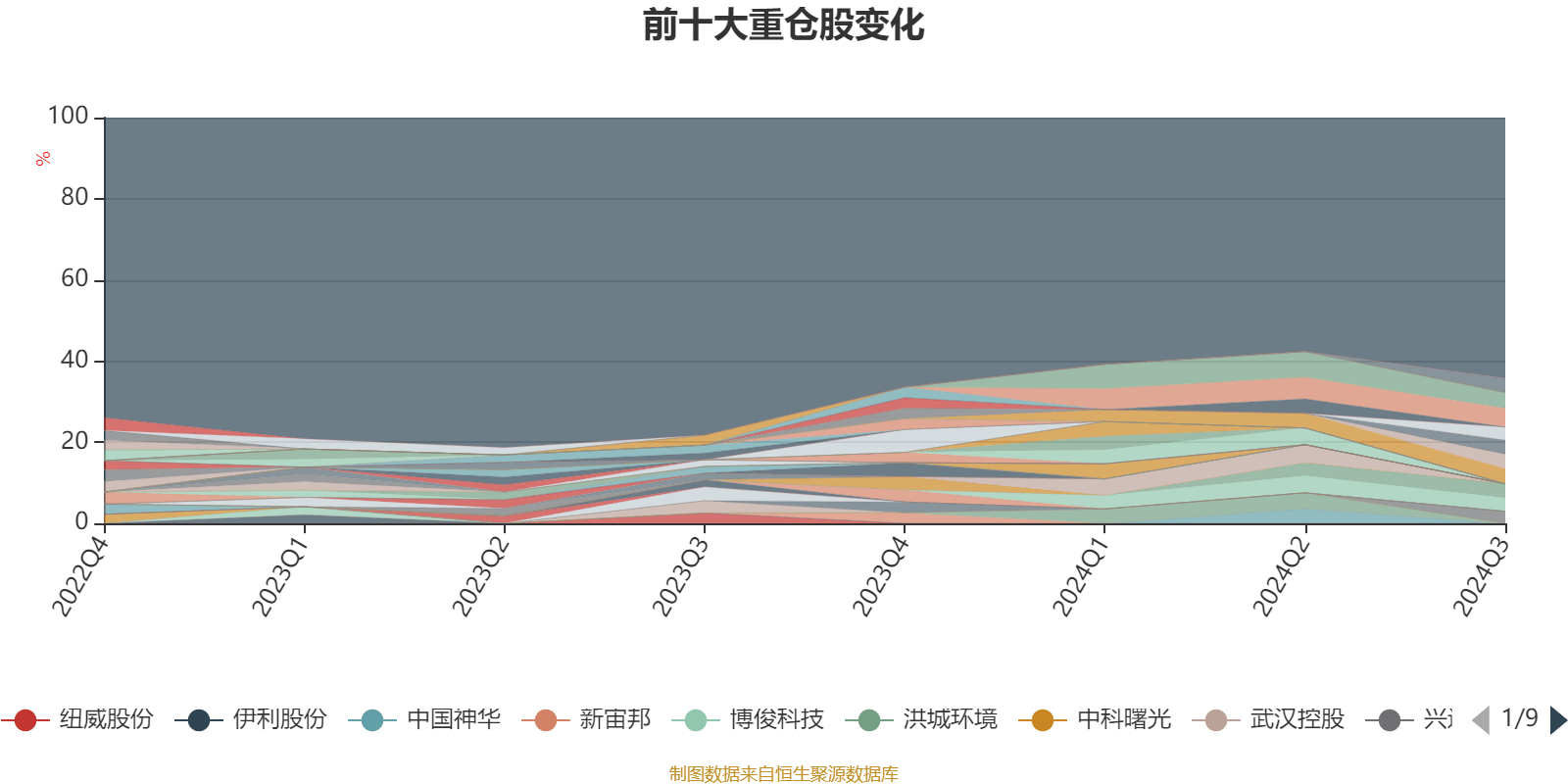 2024澳门开奖历史记录结果查询,可靠信息解析说明_Z66.230