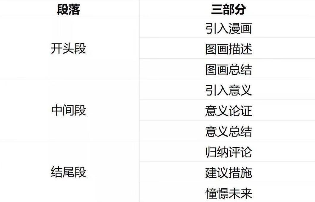 2024新奥资料免费精准资料,连贯性方法评估_苹果款50.240