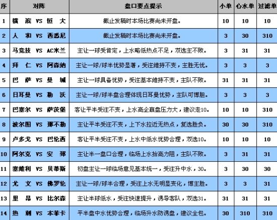 2024澳门六开奖结果,实践解答解释定义_1080p32.195