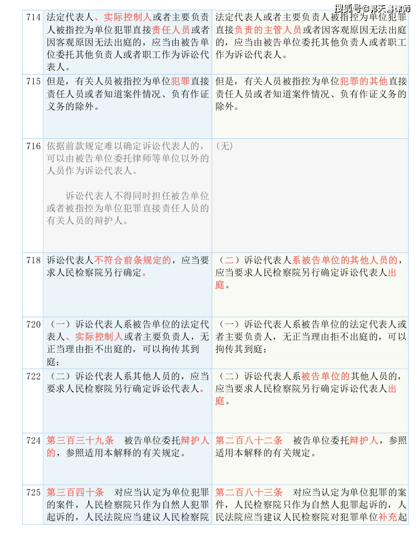 一码包中9点20公开,决策资料解释落实_tShop19.427